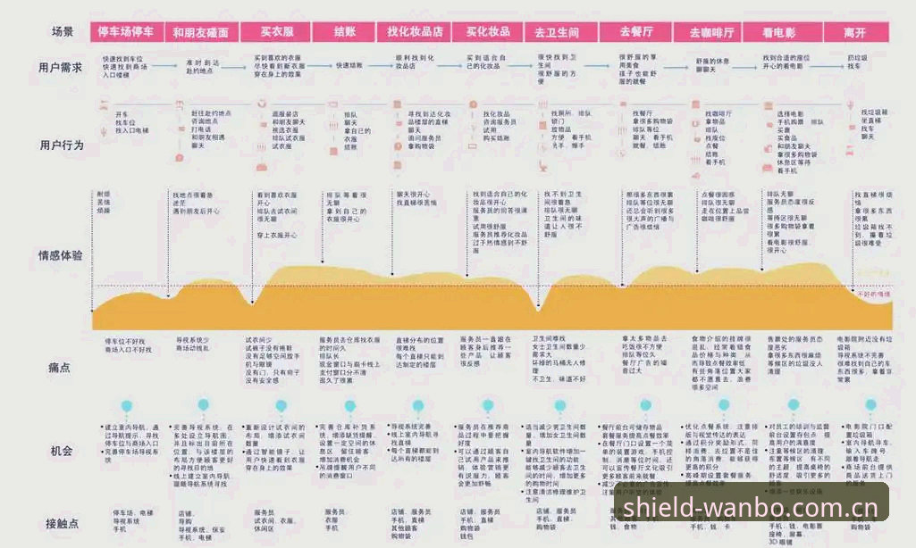 万博移动端体验最新版 万博移动端体验最新版全面解析:从底层架构到用户场景的深度剖析